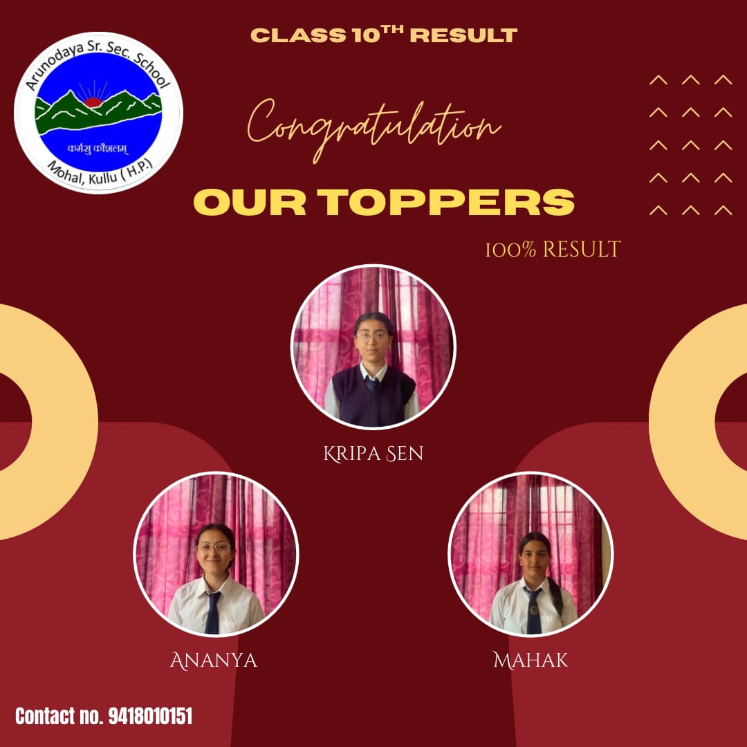 10th Topper
